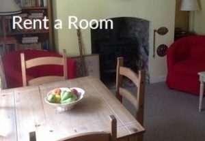 What to consider when you rent a room